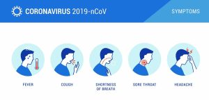 Coronavirus Symptoms